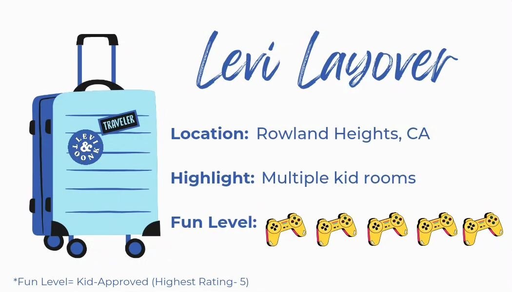 We leave our current Levi Layover in T-minus 2 days. See the deets and learn about our nomadic life along with how cool this place was on my YouTube!

#levismocks #levilayover