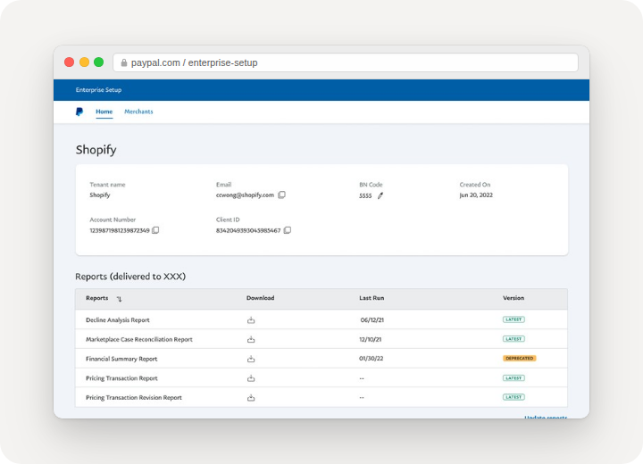 Screenshot of a PayPal enterprise setup page showing Shopify account details and downloadable reports like decline analysis, marketplace reconciliation, financial summary, and pricing transactions.