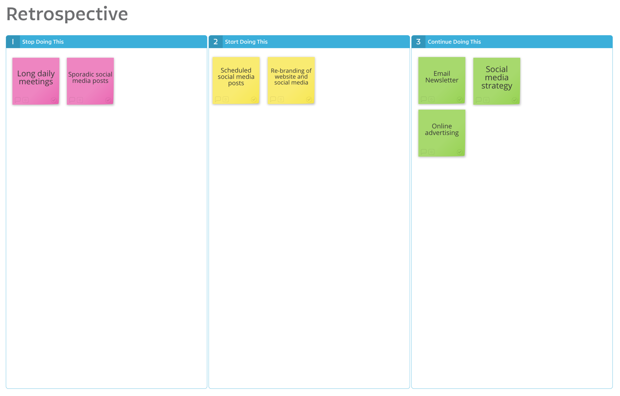 Your Guide to Agile Retrospective Meetings Stormboard