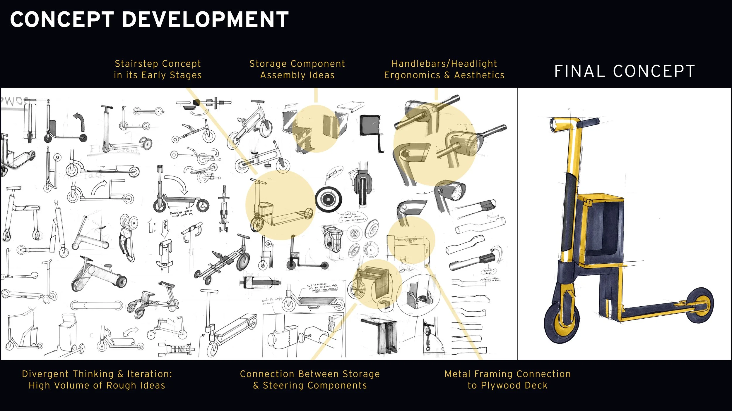 0_Pronto_Folio_Spread_Artboard 5.jpg