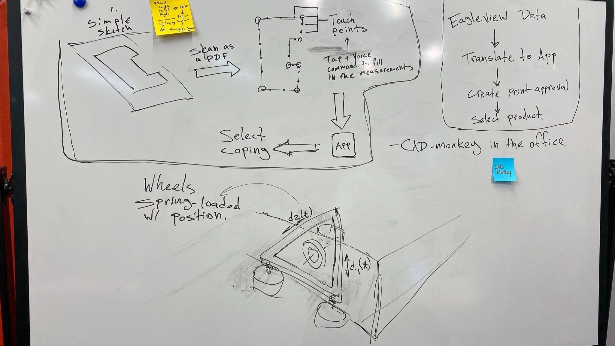 MetalEra_P1_BStorm_Notes2.jpg