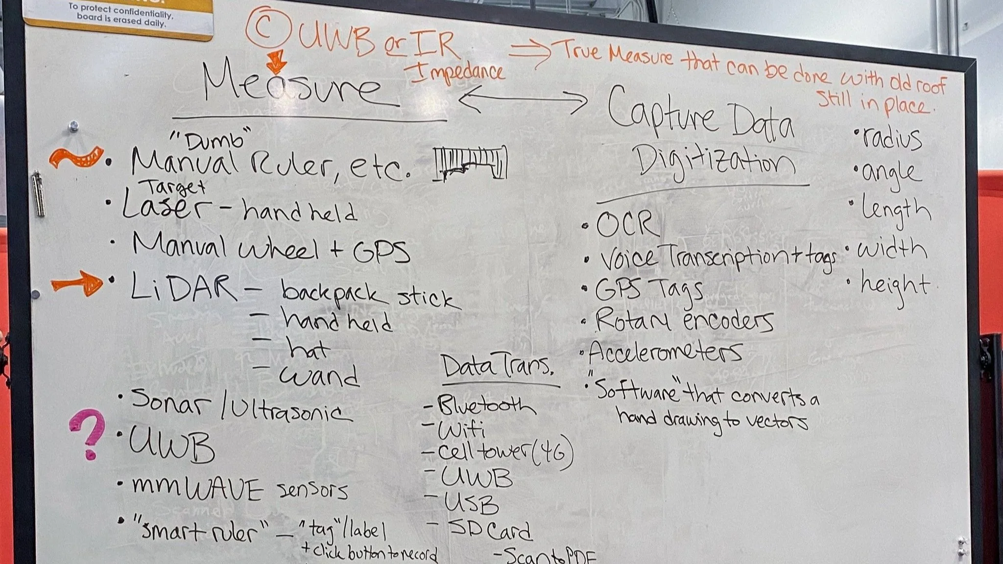MetalEra_P1_BStorm_Notes4.jpg