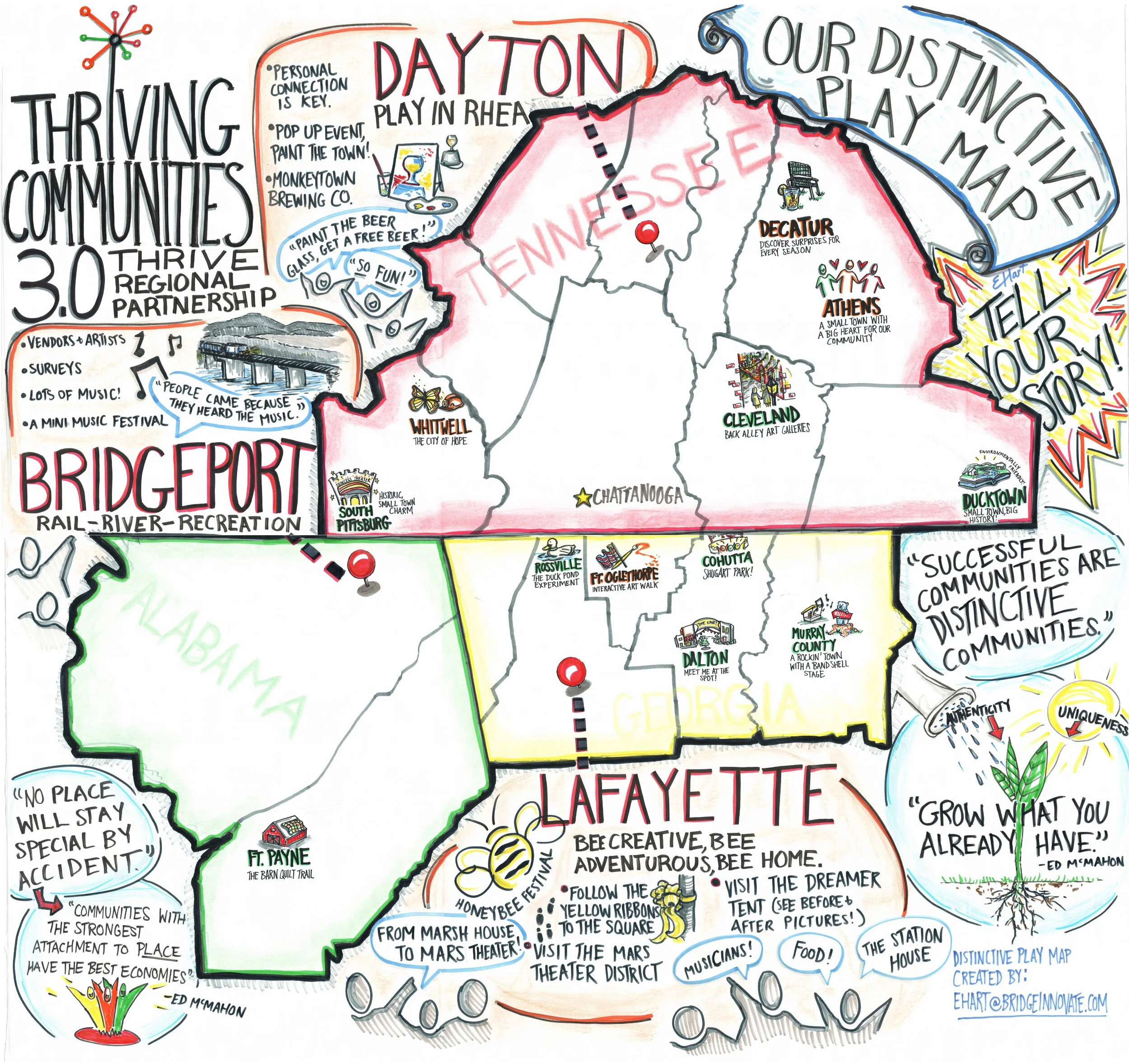 Thriving Communities — Thrive Regional Partnership 
