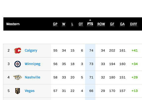 slide-on-top.gif