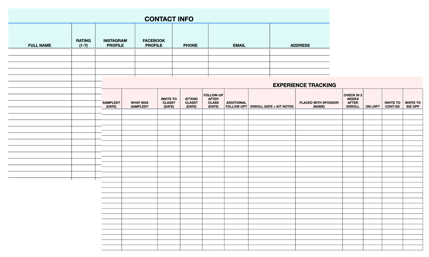 Sampling Guide - THAT'S LIFE — THAT'S LIFE