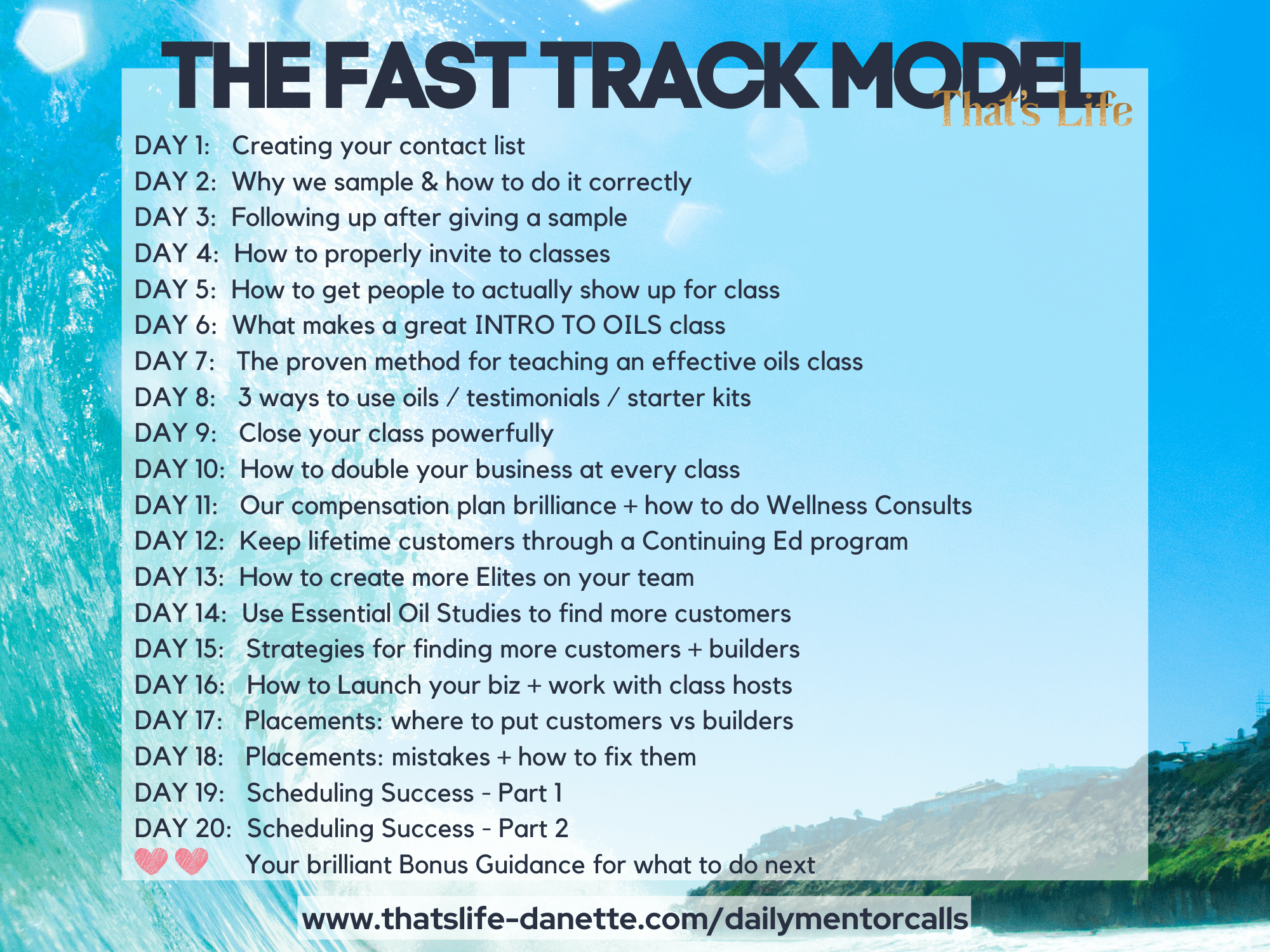 DOTERRA FAST TRACK MODEL — THAT'S LIFE