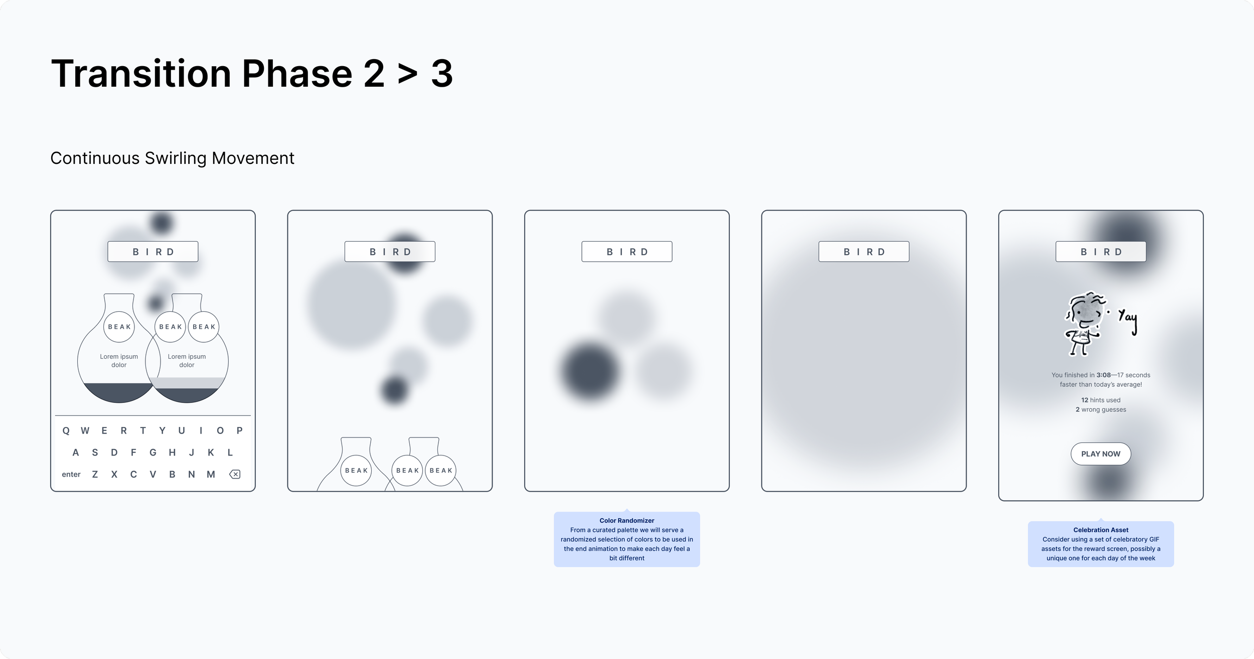Ted Games — Henrik Andersson