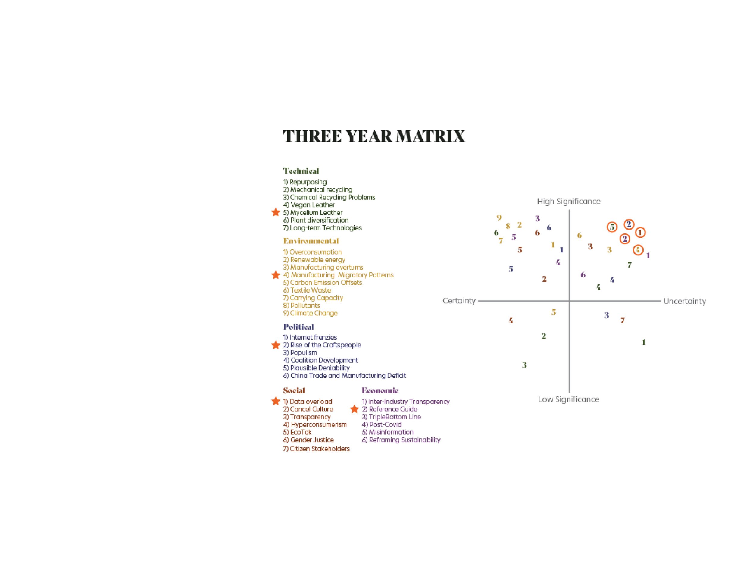 Thesis_ProcessBook74.jpg