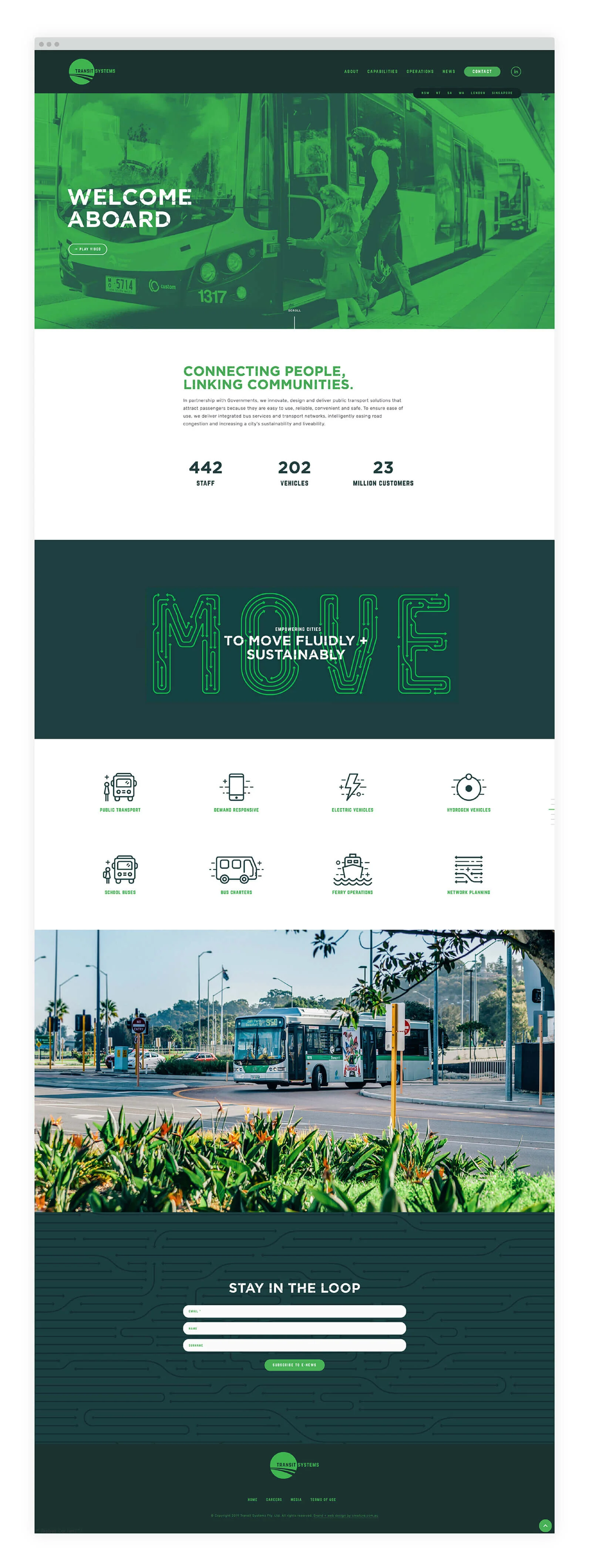 Transit Systems Digital Case Study-14.jpg