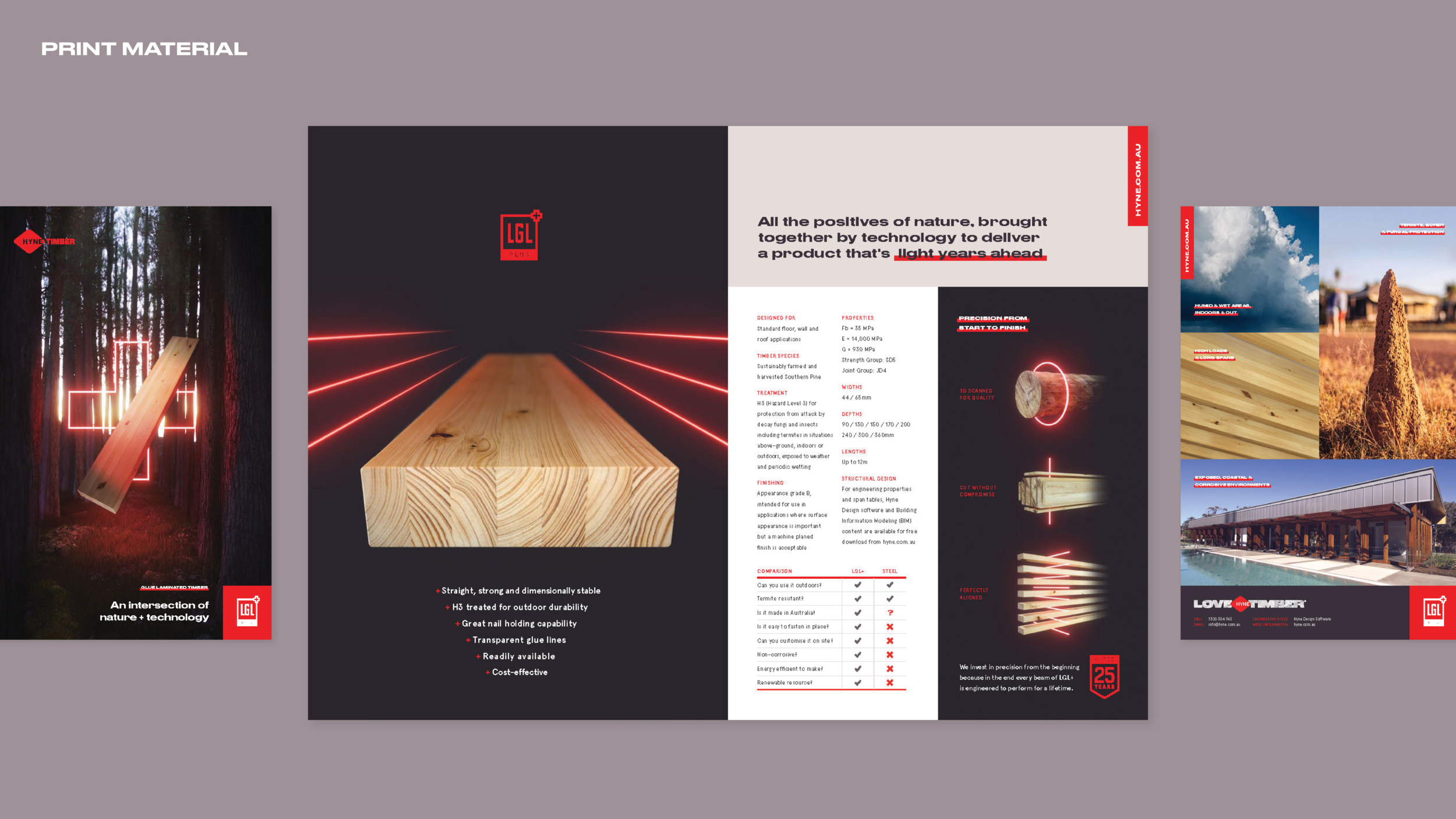 Case Study_Hyne LGL+11.png