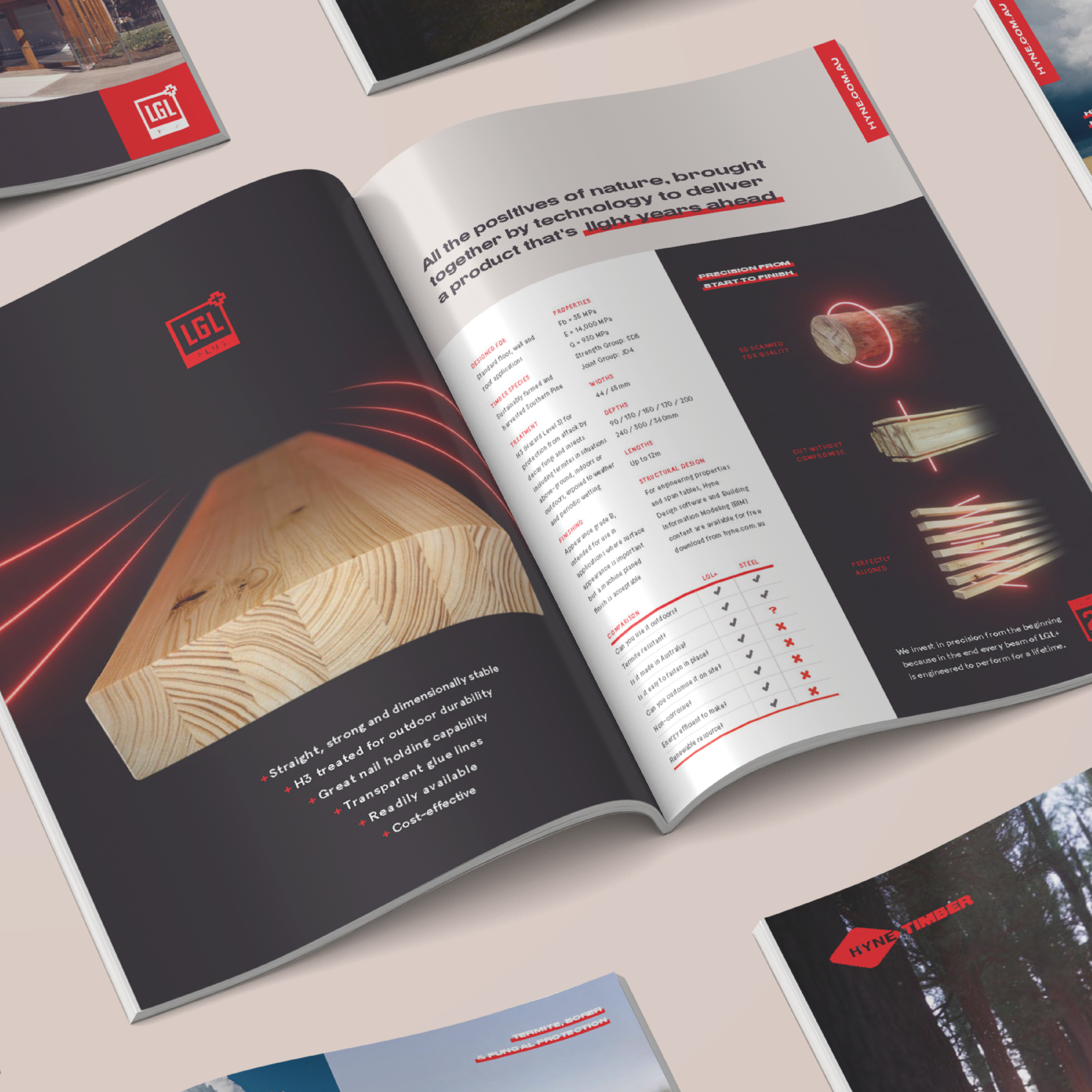 Case Study_Hyne LGL+10.png