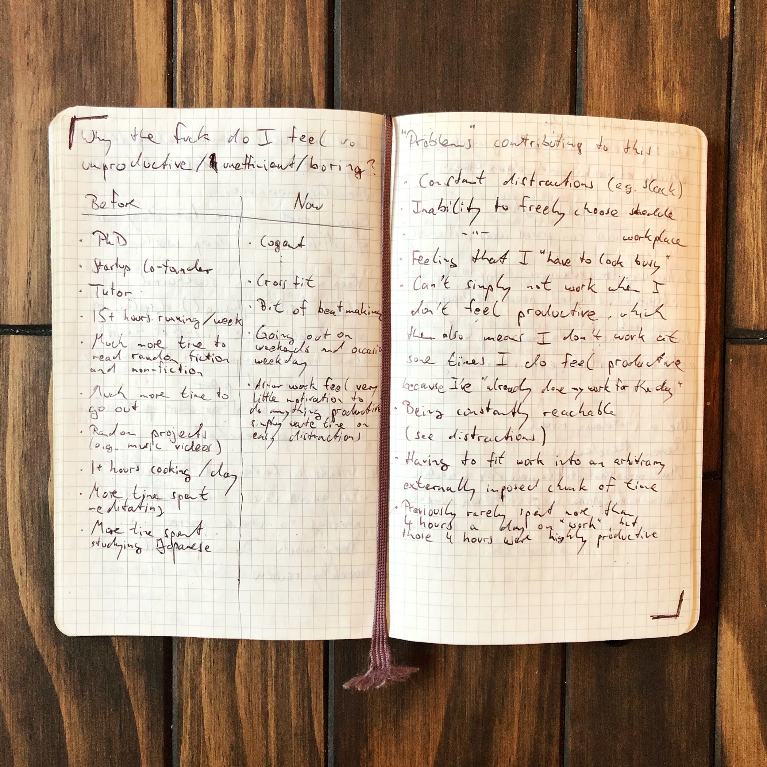 30 Minutes of Journaling that Changed My Life, by Max Frenzel, PhD