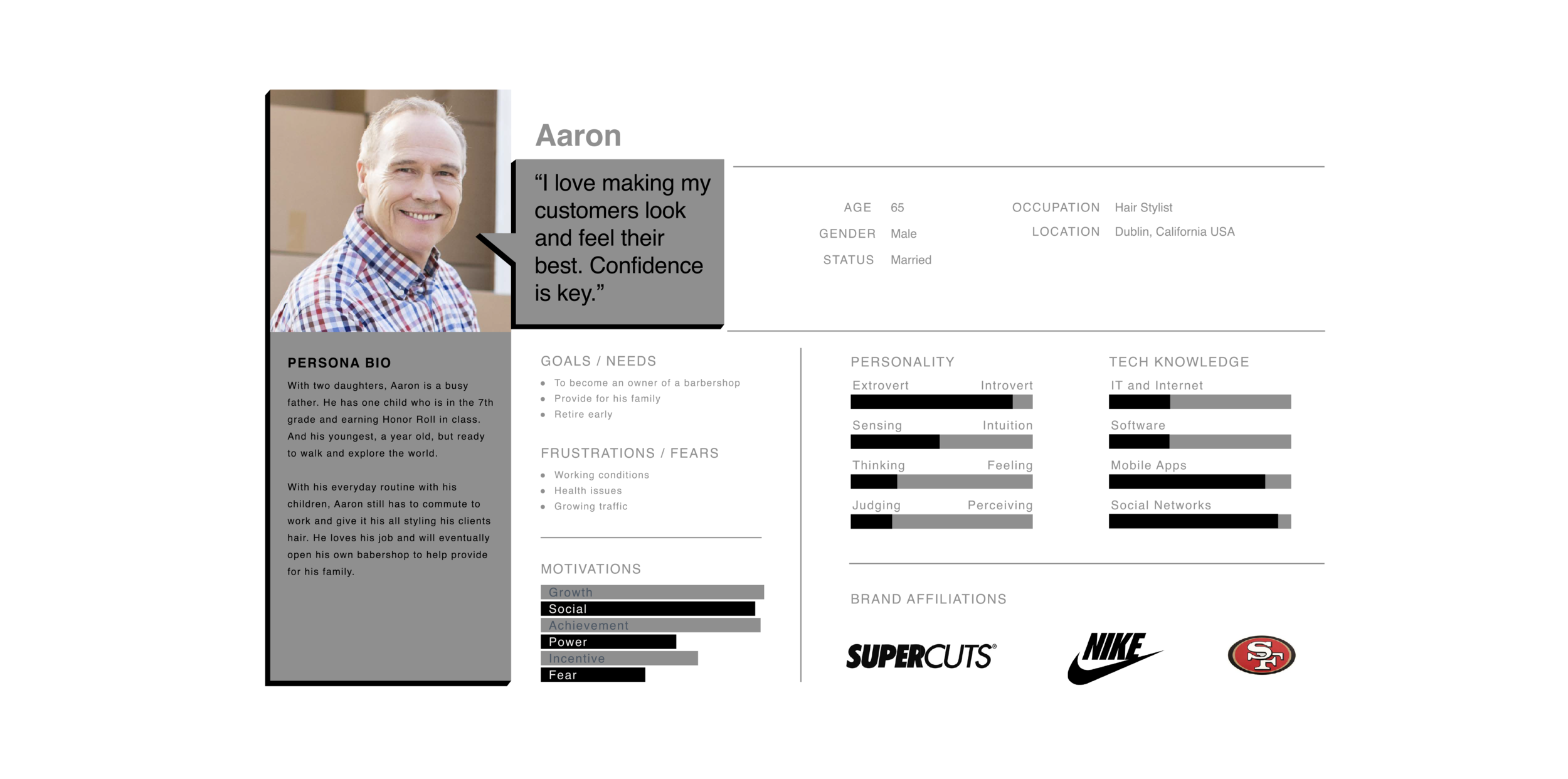 Grab_portfolio pages_empathy 1.png