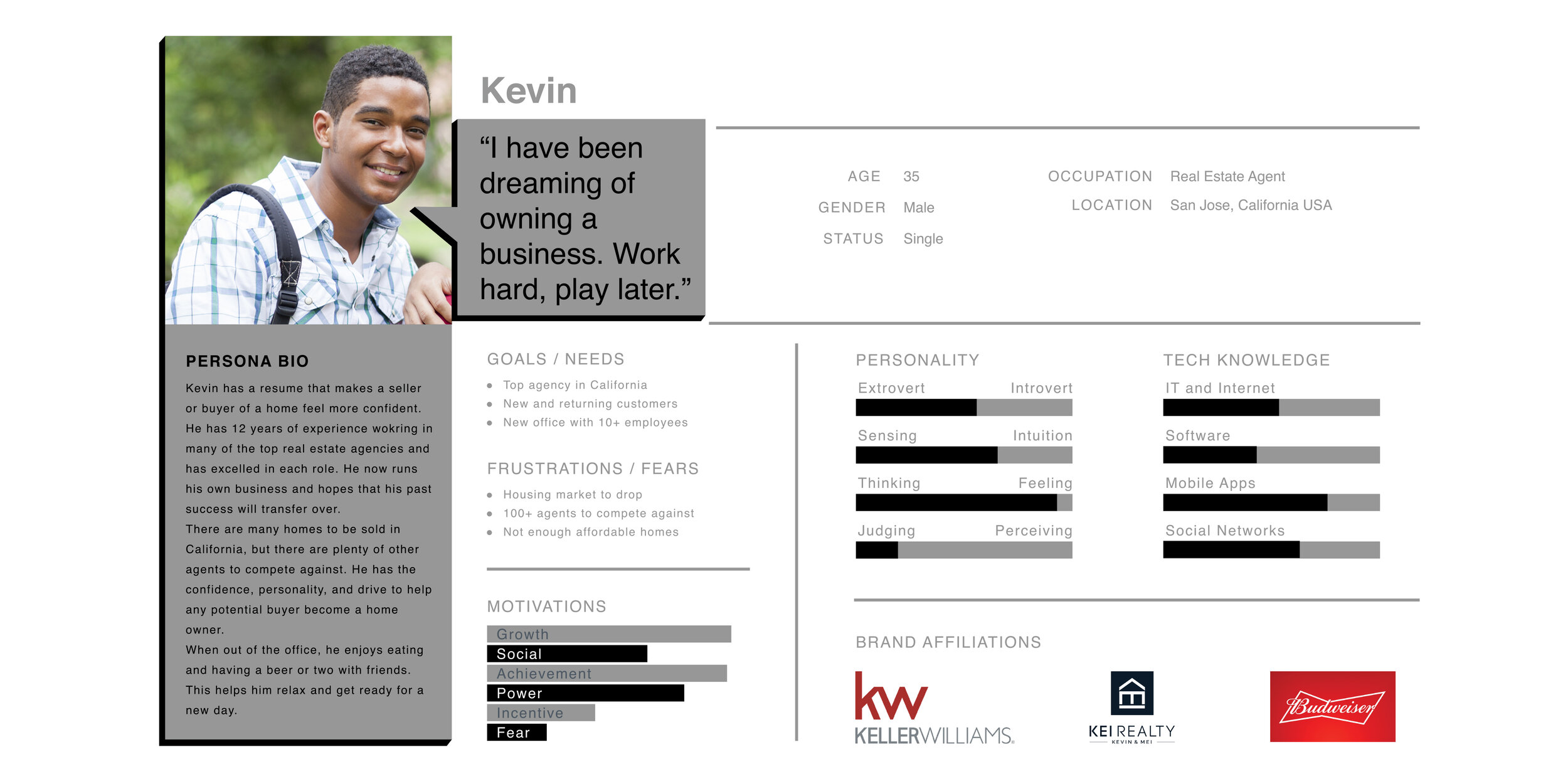 DaGoodVibes_portfolio pages_persona 1.jpg