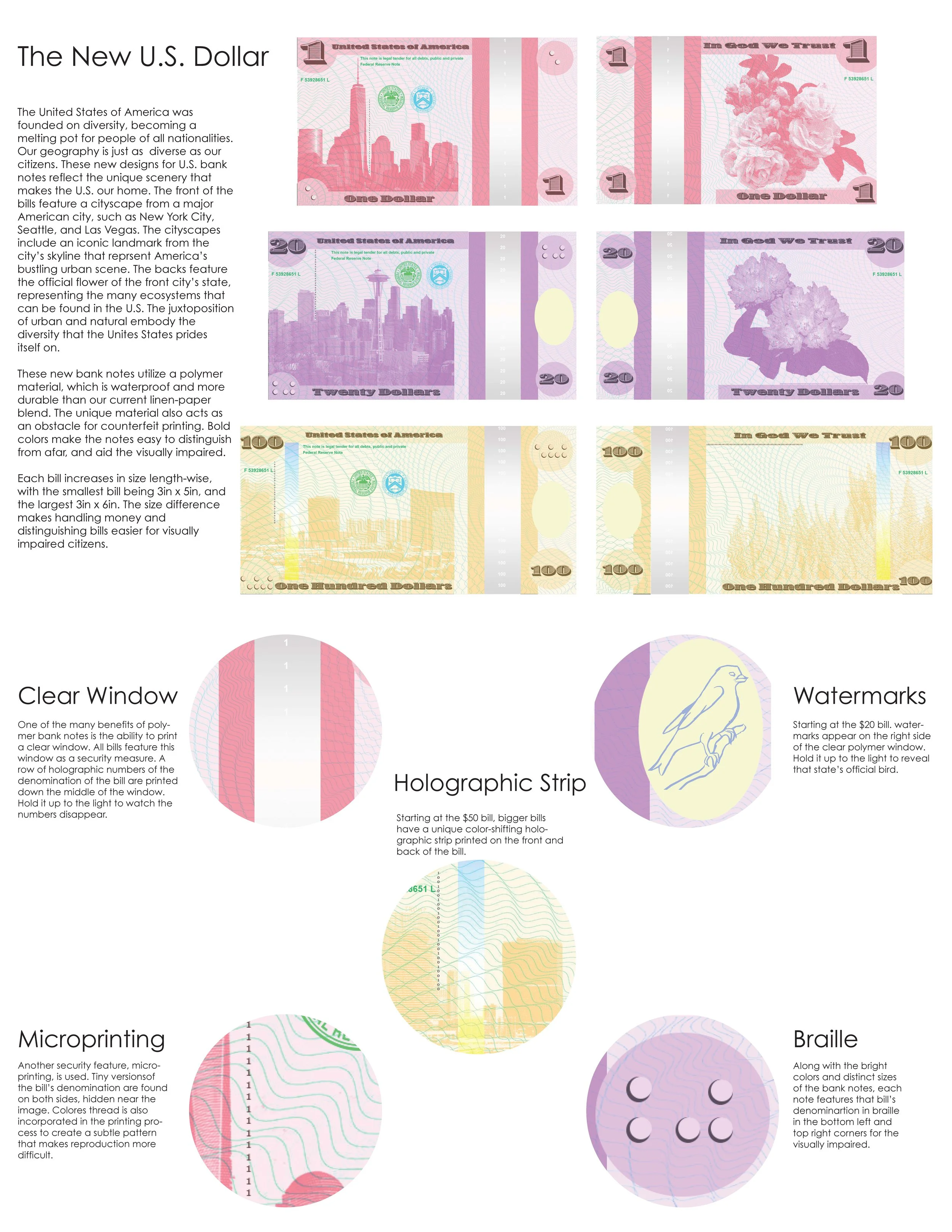 SFerreira_Money_Portfolio_One_Page.jpg