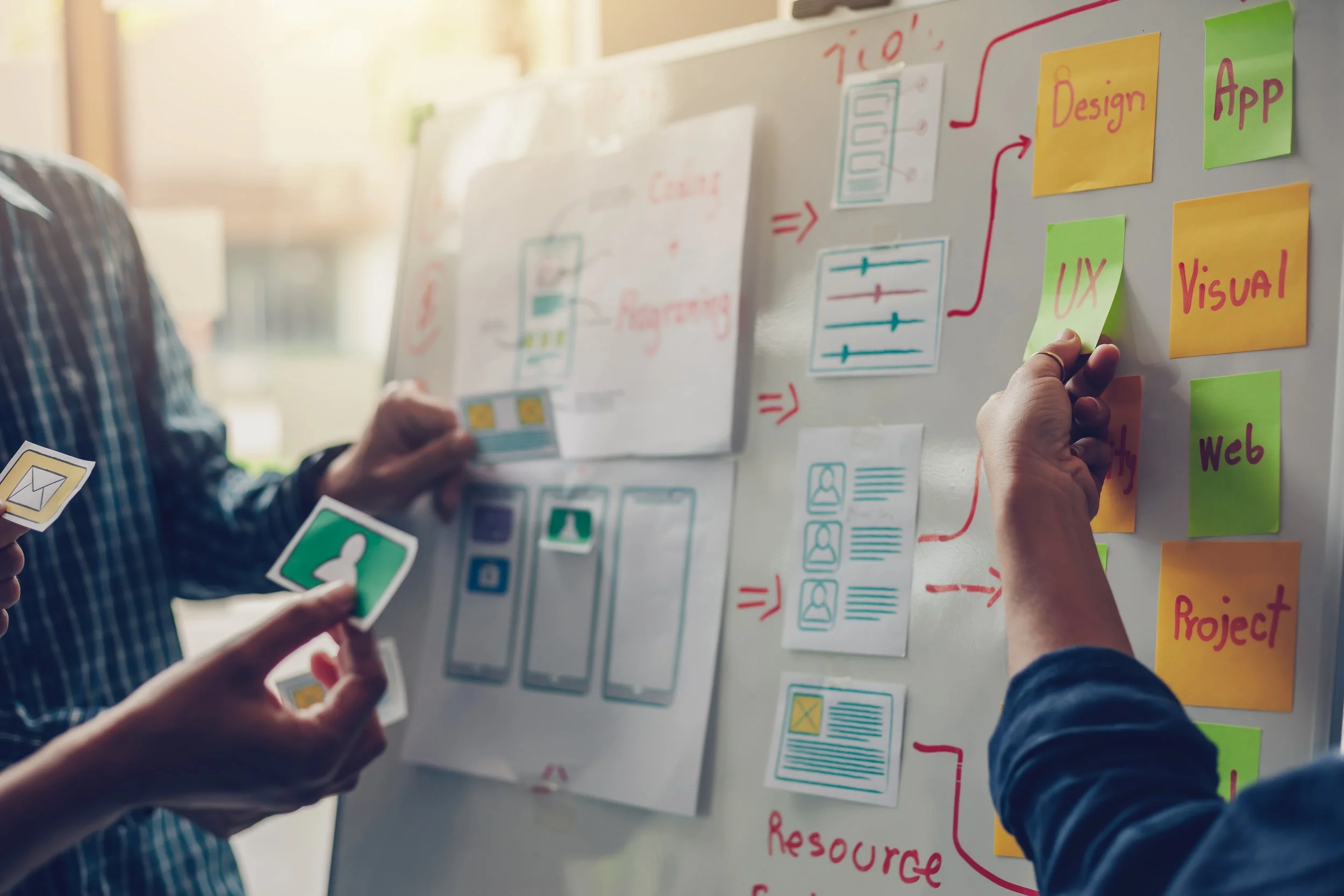 Mastering Operational Excellence Through Process Mapping