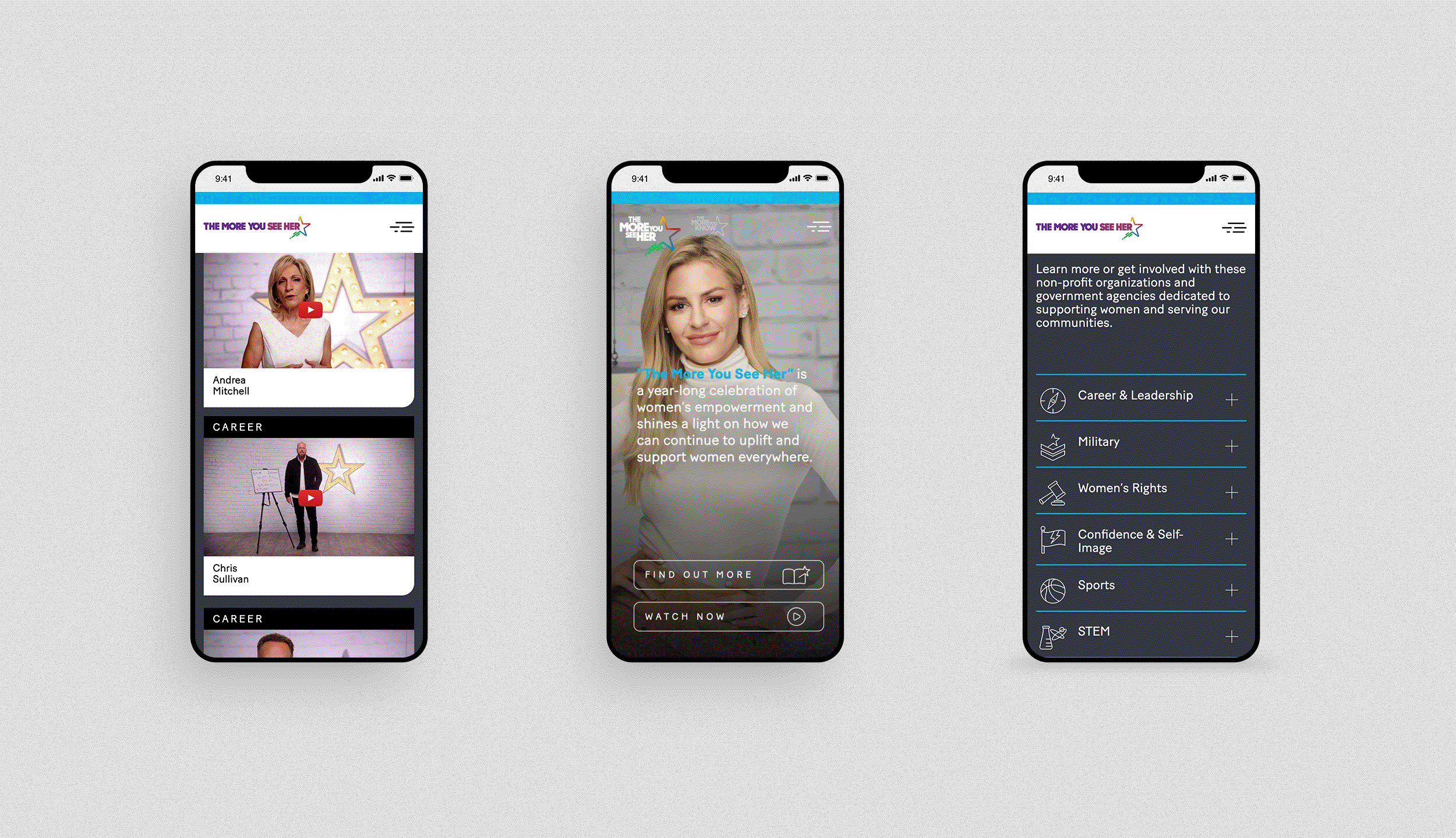 TMYK iphone_mockup3.gif