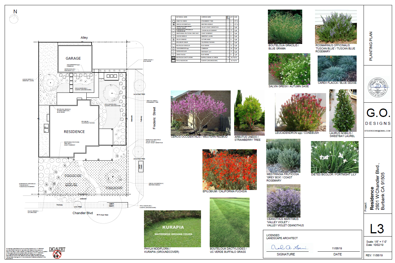 LANDSCAPE PERMIT DRAWINGS