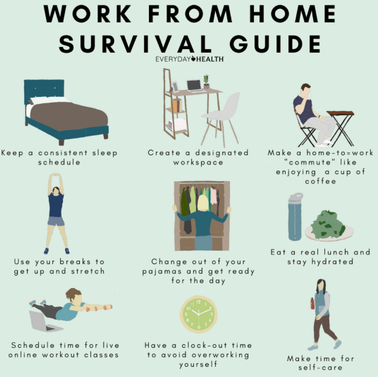 Work From Home 2.0: Survival Guide