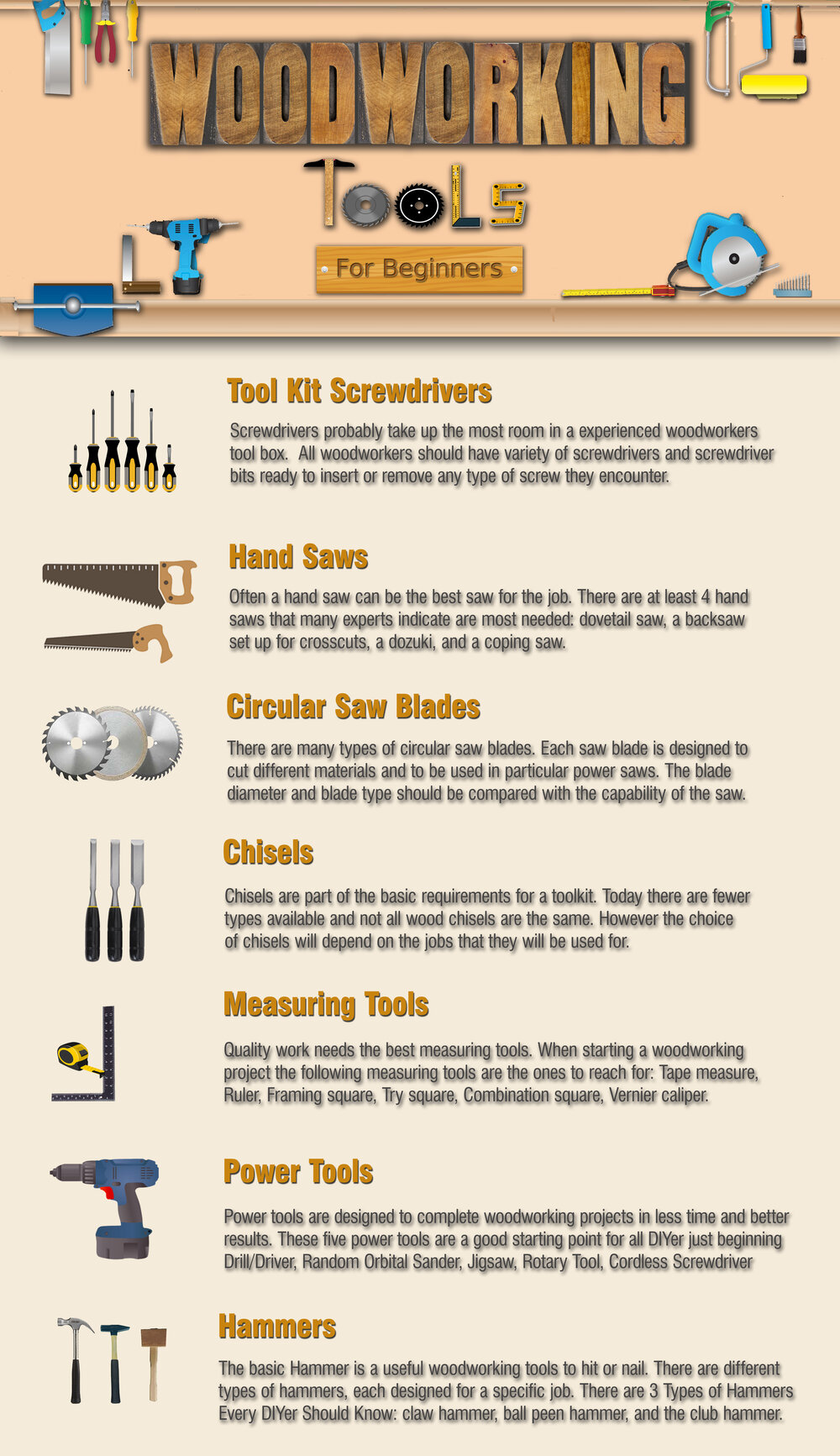 Woodworking Tools For Beginners, Cabinet Making Tools For Beginners