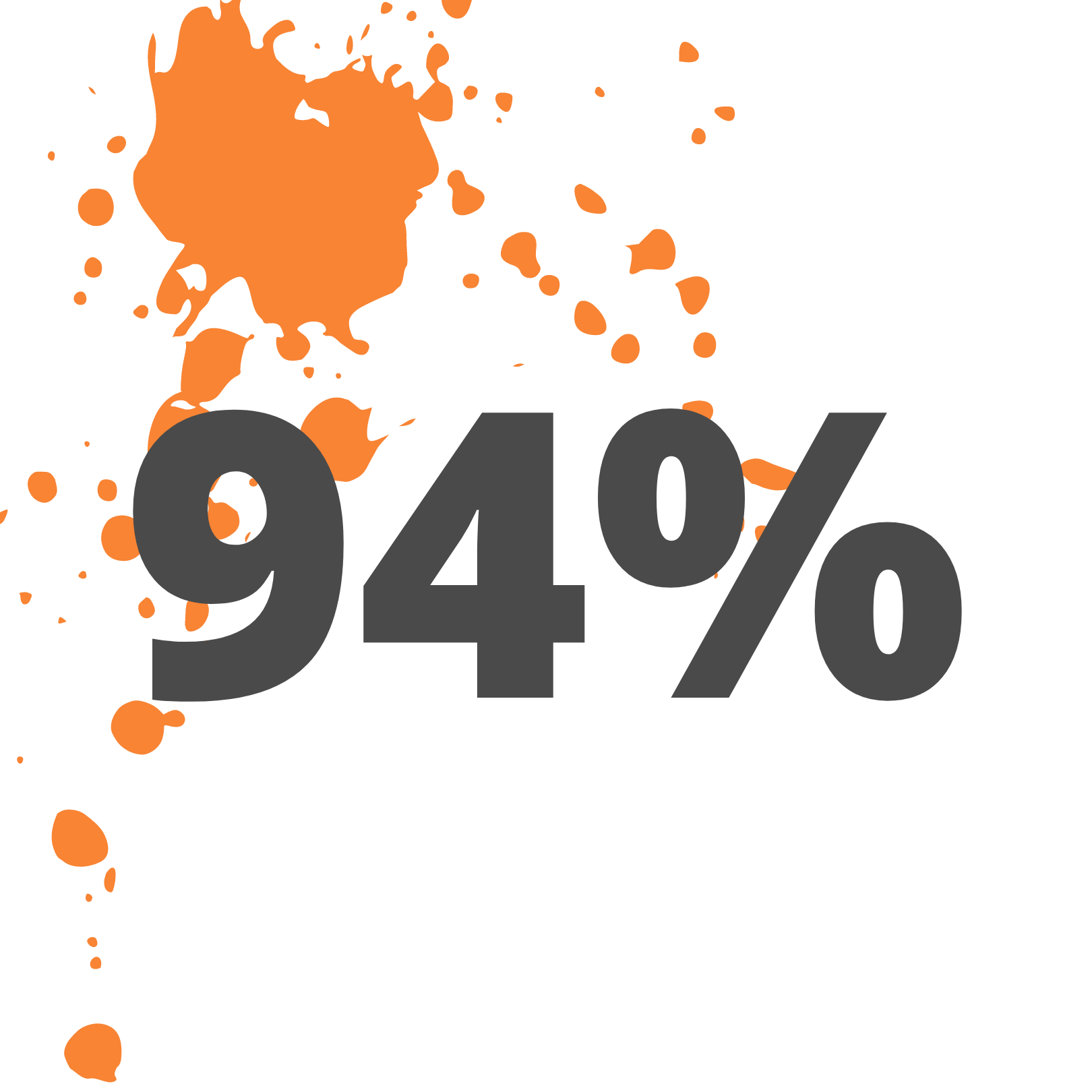 of artists feel strongly that they are facing unique legal needs