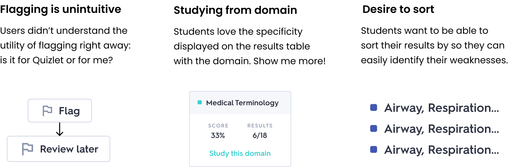 Quizlet Internship — Pranavi Javangula