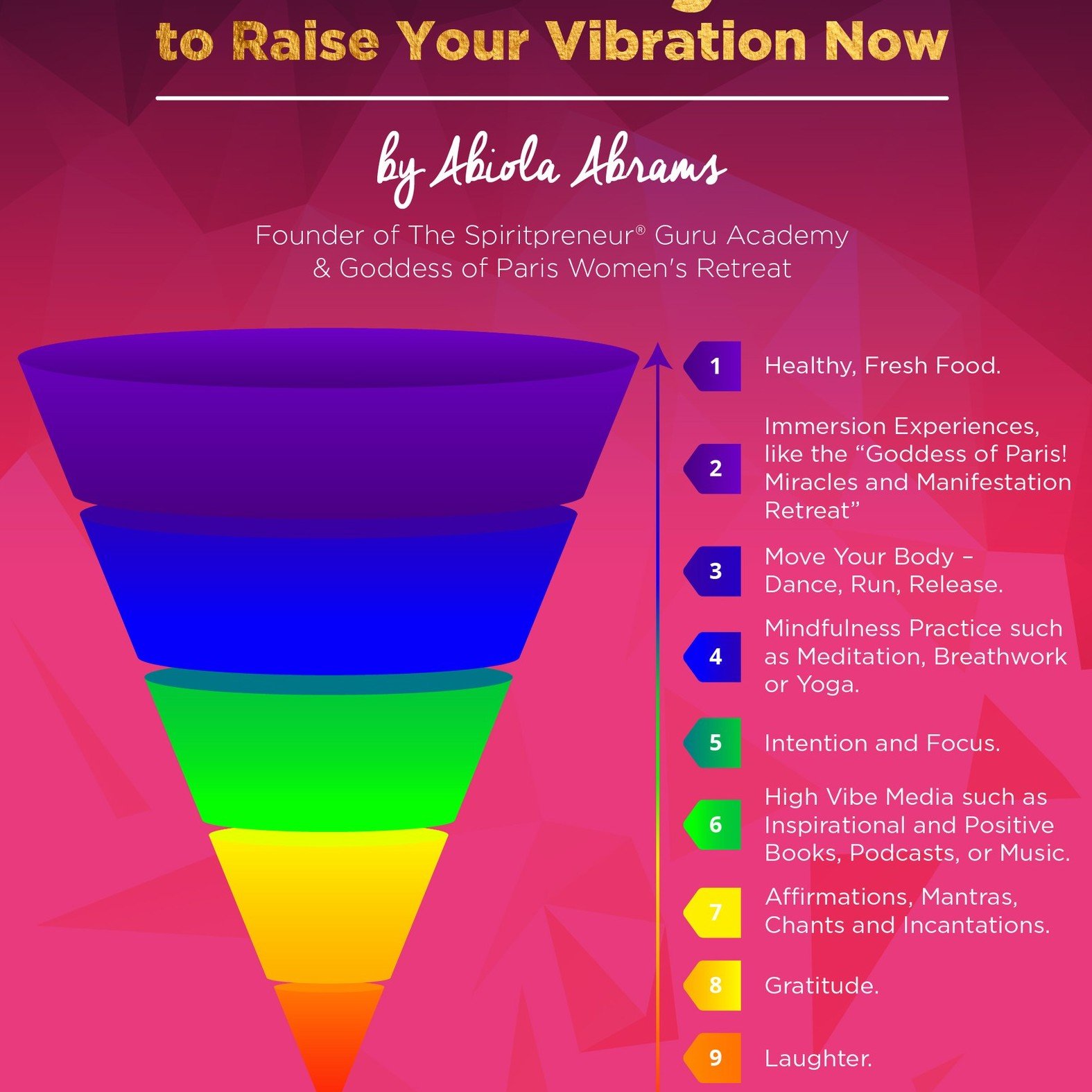 You were born with unique gifts to offer this world. Don't let vibrations get you down and stop you from doing the meaningful work you're meant to do. Stay positive and focused! XOXO
#raiseyourvibration #dontforgettoplay🌈
