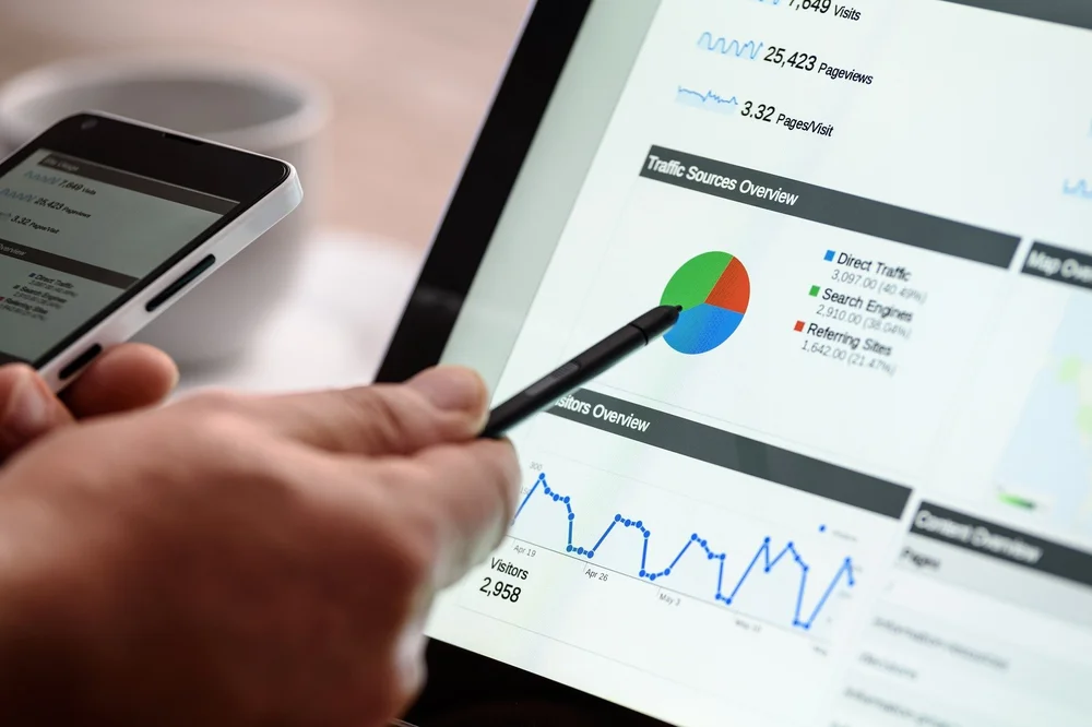 COVID-19 &amp; GOOGLE TRENDS
