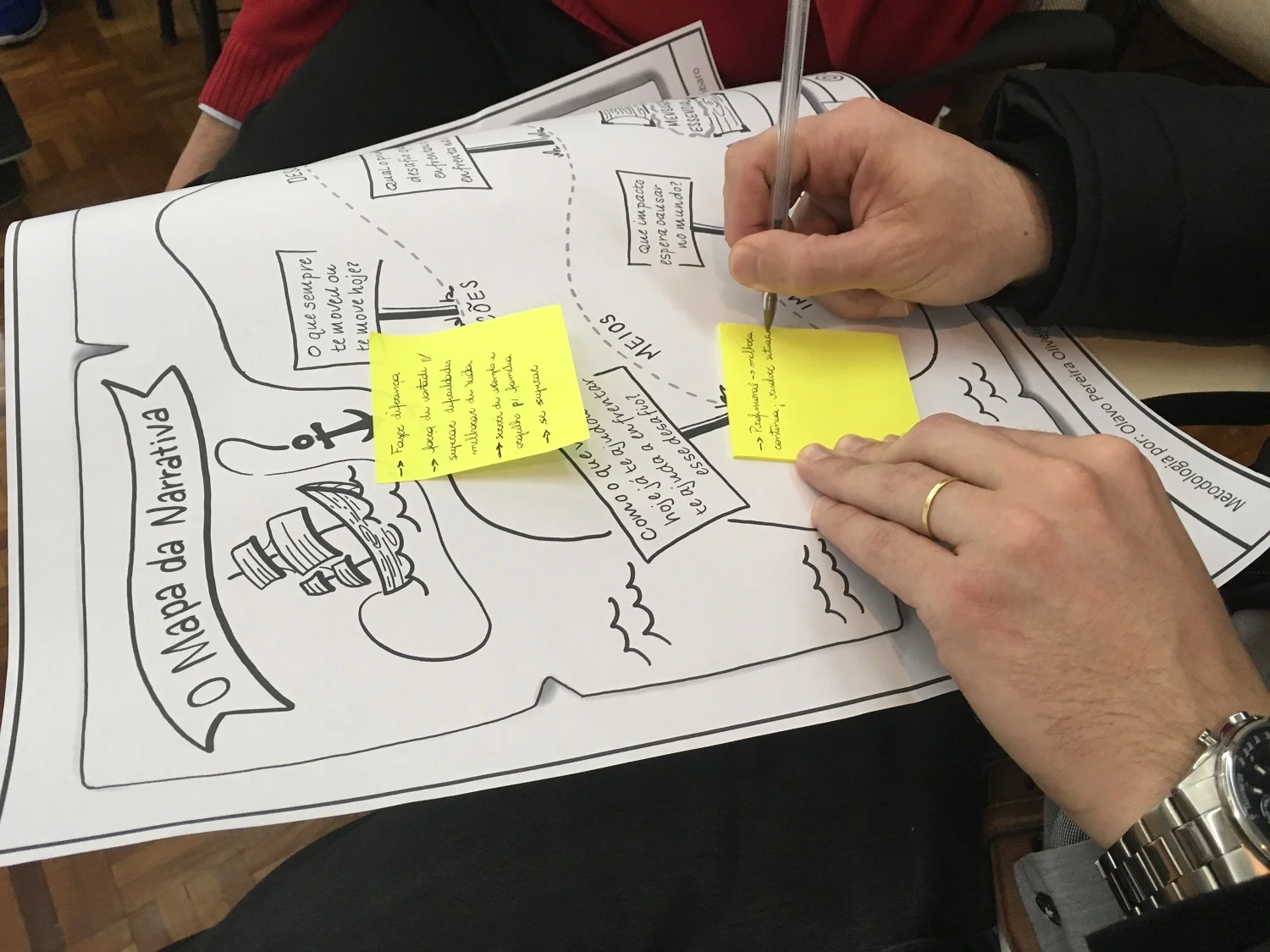 LUZ, CÂMERA, AÇÃO!  Qual o papel do storytelling hoje?