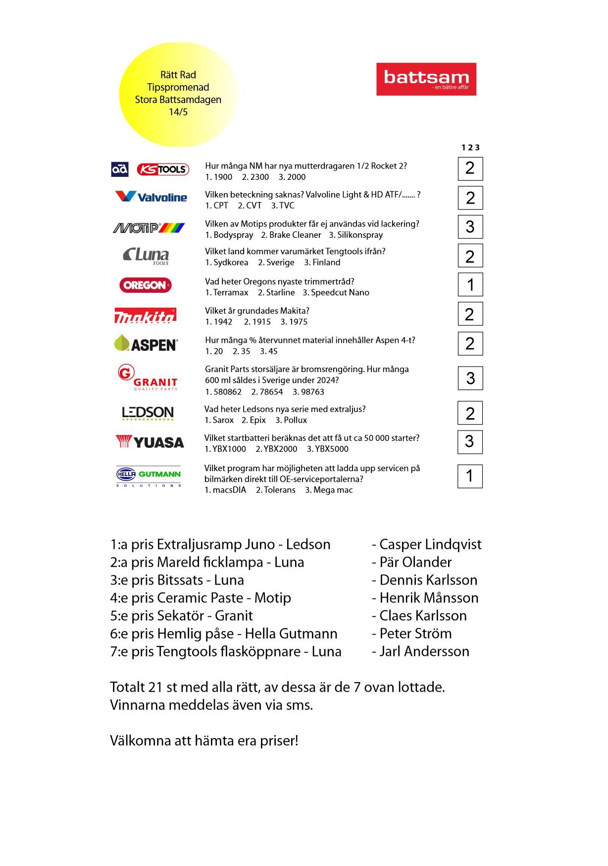 GRATTIS till samtliga vinnare i Battsams tipspromenad😀Battsam - en bättre affär.