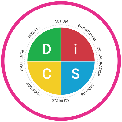 Shop Experiential Learning Resources & Tools | Azesta UK — Azesta - The ...
