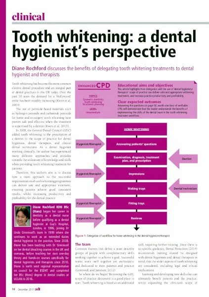 Tooth whitening: a dental hygienist’s perspective