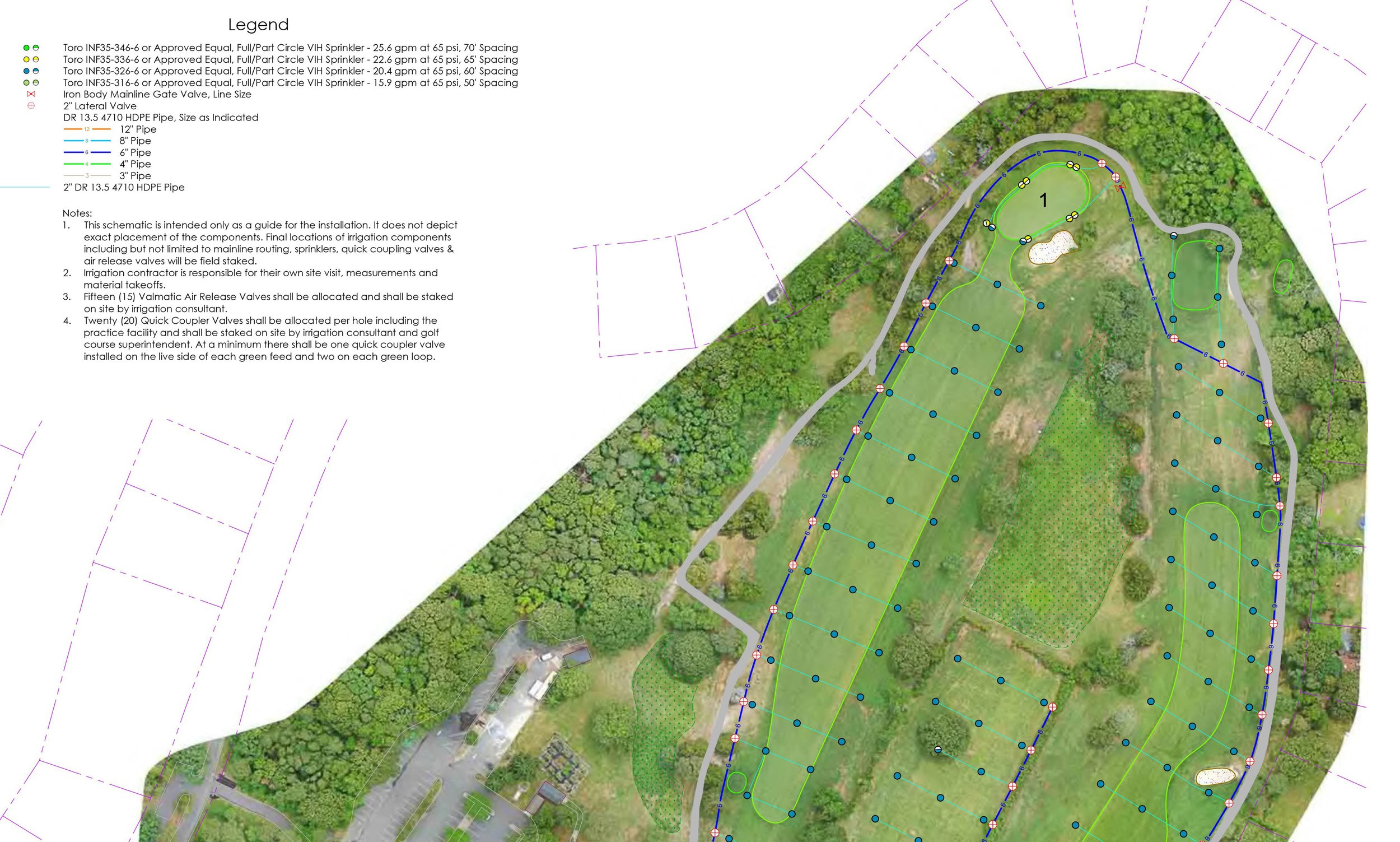 Step 4: The Role of an Irrigation Design Consultant