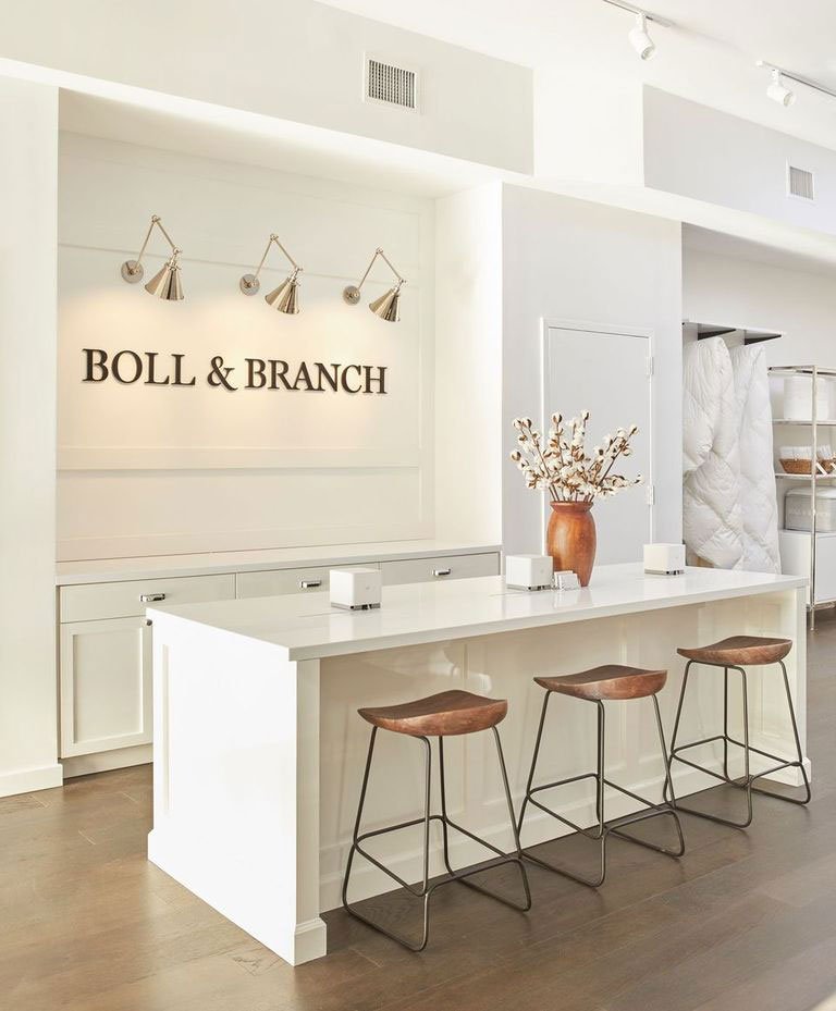 RETAIL — MRO Built