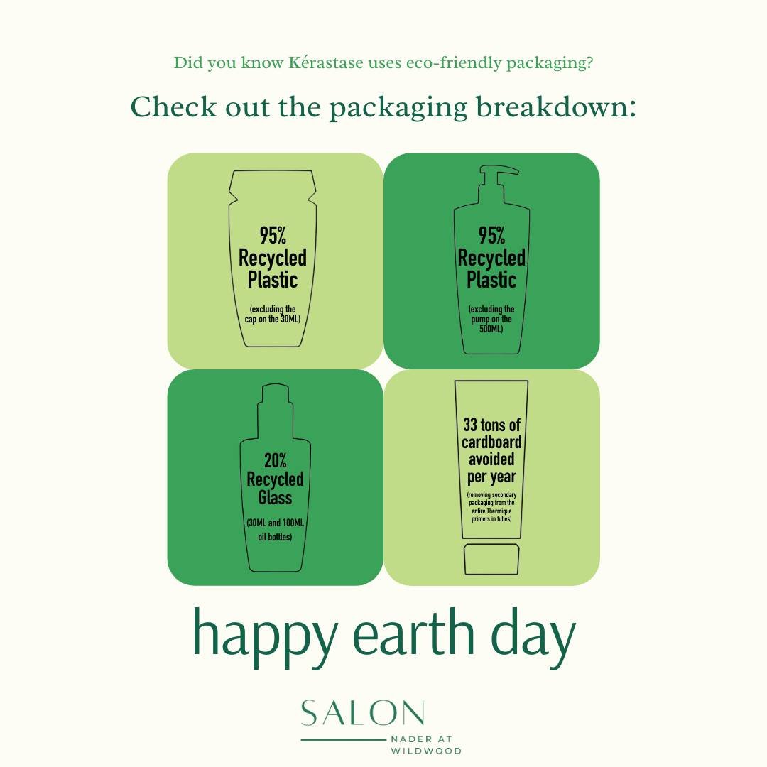 Happy Earthy Day! Did you know that K&eacute;rastase uses ecofriendly packaging? Check it out! Remember when you are restocking your products, you are using recycled materials!

 #salonnader #salonnaderatwildwood #hairsalon #salonnaderdc #bethesdahai