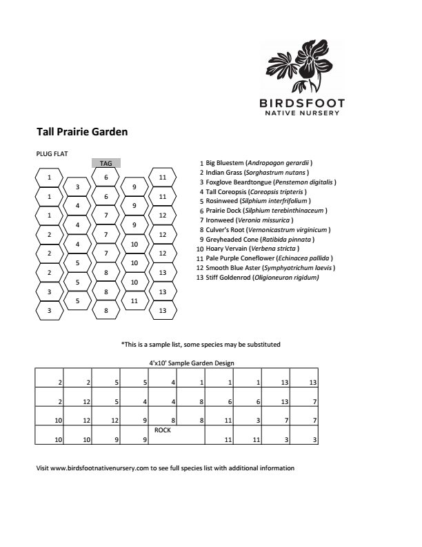 TallPrairie_GardenKit2026 conv 0.png