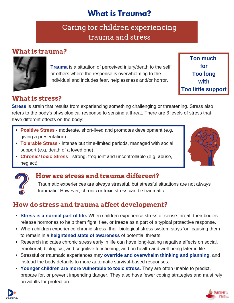 What is Trauma 1.png