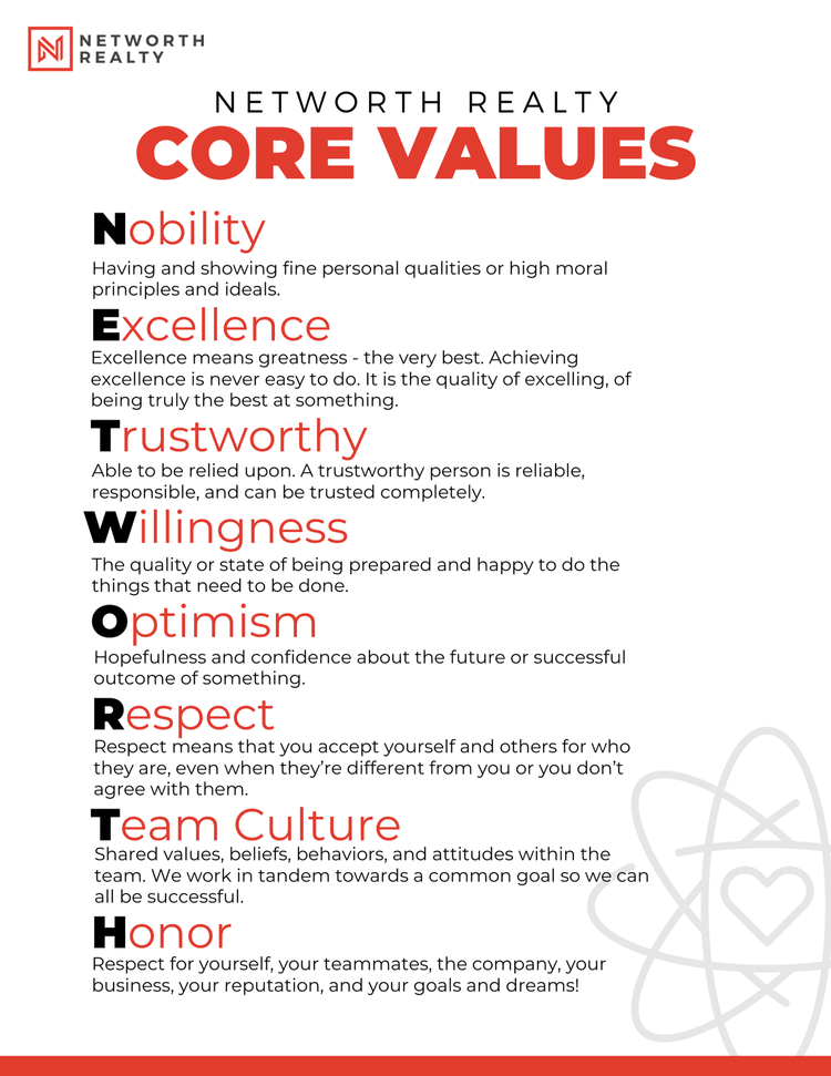 NetWorth+Realty+-+Core+Values+-+Printable+-b.png
