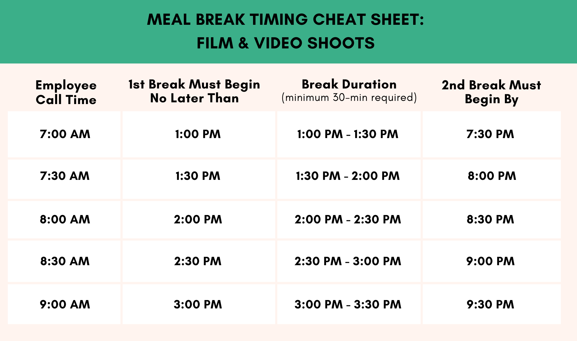 Meal And Rest Periods Video OOTB Solutions meal-and-rest-periods-video-ootb-solutions