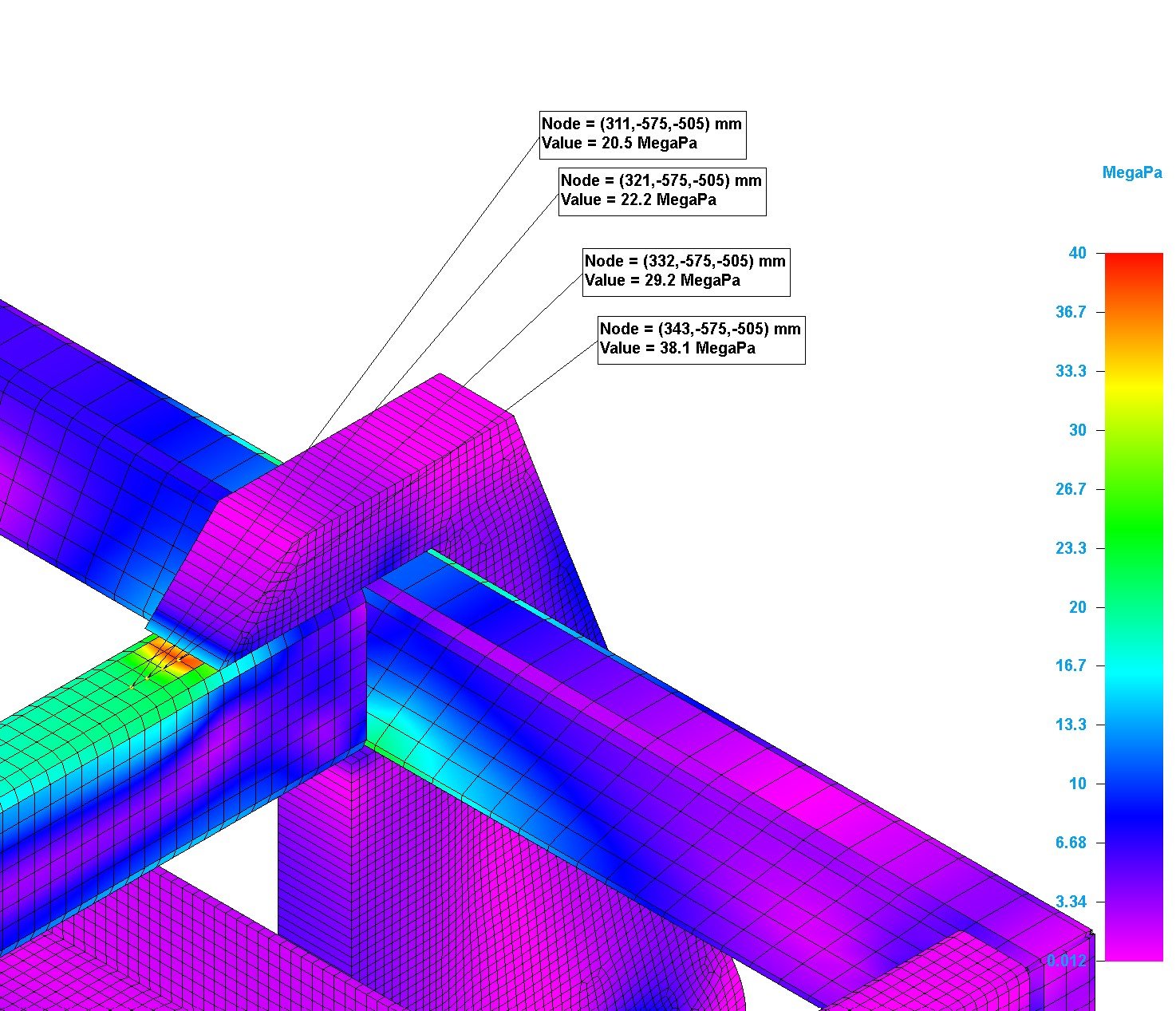 Colorful 3D finite element stress analysis of a mechanical component with labeled nodes and stress values in MegaPascal, scale bar on right from 0.012 to 40.