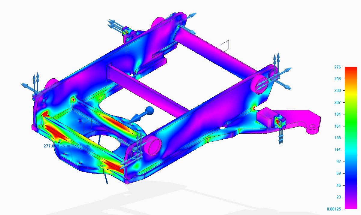 Color-coded structural analysis of a mechanical frame or chassis, showing stress distribution with a rainbow scale from low (purple) to high (red)