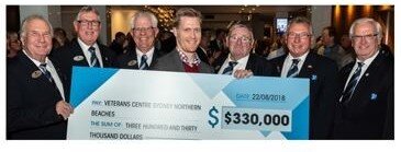 The  Dee Why RSL Community Support Program  is providing more than $2,000,000 in cash and in-kind support to over 100 community organisations this year. The program reaches and assists a broad scope of our local community and we are proud to be partnered with them. For more information about the support program, please visit our   website   .