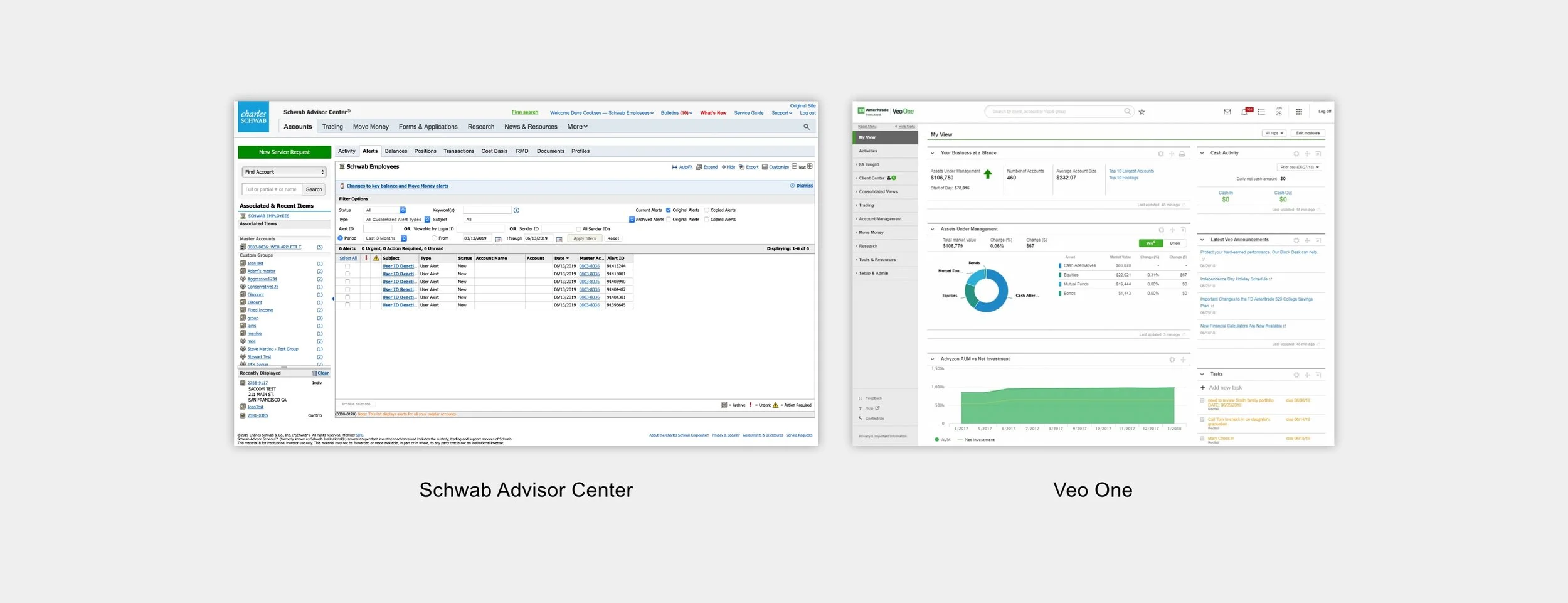 SAC and Veo One screens before