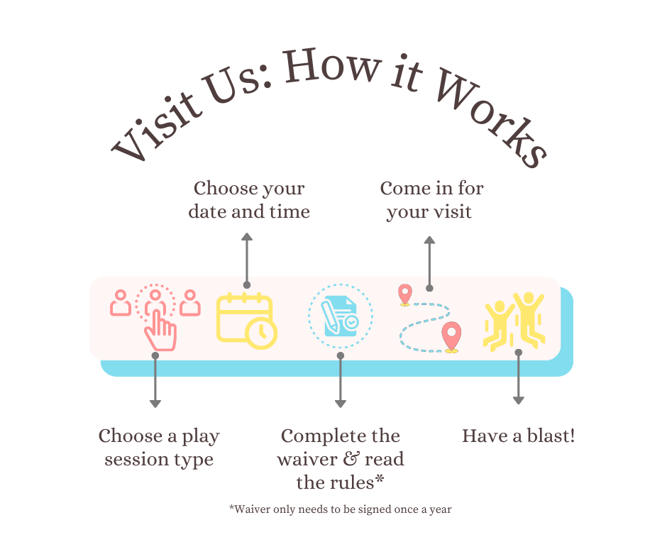 The Playhouse Brentwood