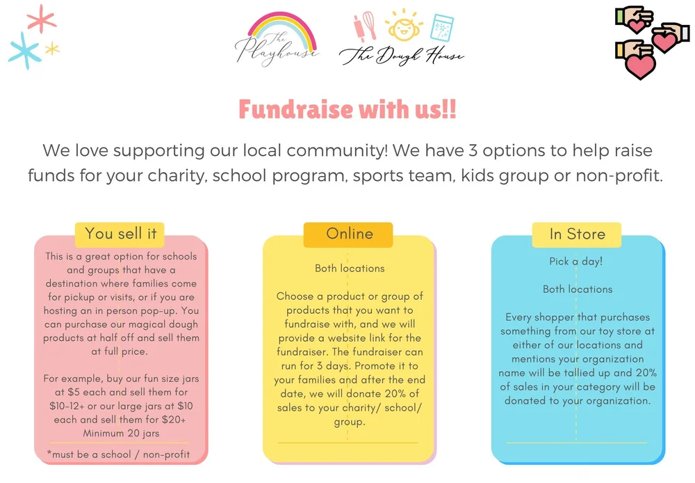 Fundraising — The Playhouse Brentwood