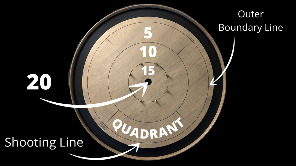 How To Play Crokinole - Official Game Rules — Gather Together Games