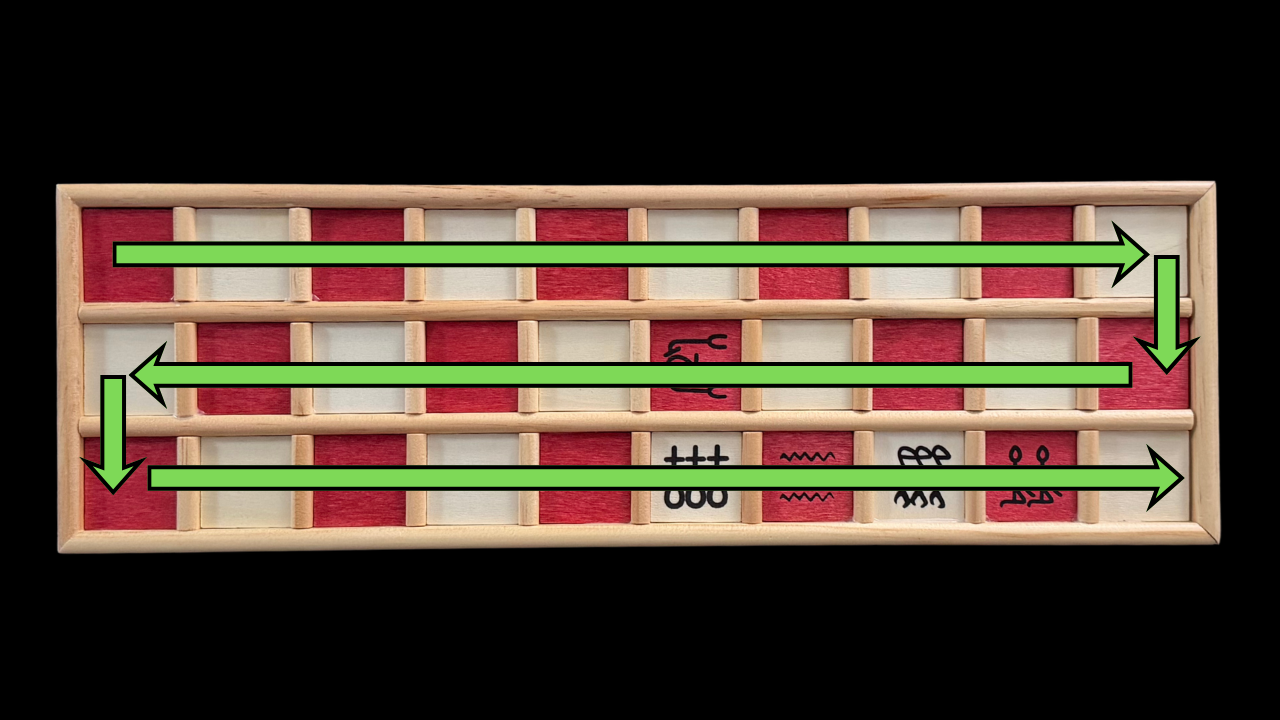 Senet Rules