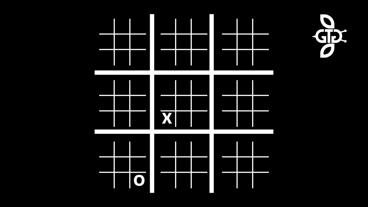 Ultimate Tic Tac Toe Rules