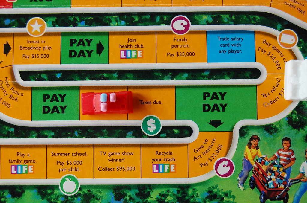 The Game of Life Rules: From Set-Up to Gameplay