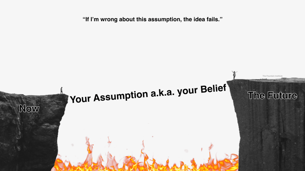 Assumptions bridge ideas and the future